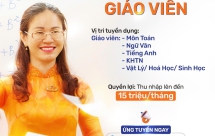  LUYỆN THI NHÂN TÂM TUYỂN DỤNG GIÁO VIÊN 