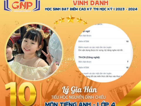 Vinh Danh Gương Mặt Xuất Sắc