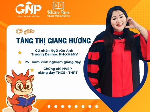 Hình ảnh giáo viên, ban giám đốc