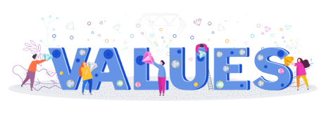 GIÁ TRỊ CỐT LÕI